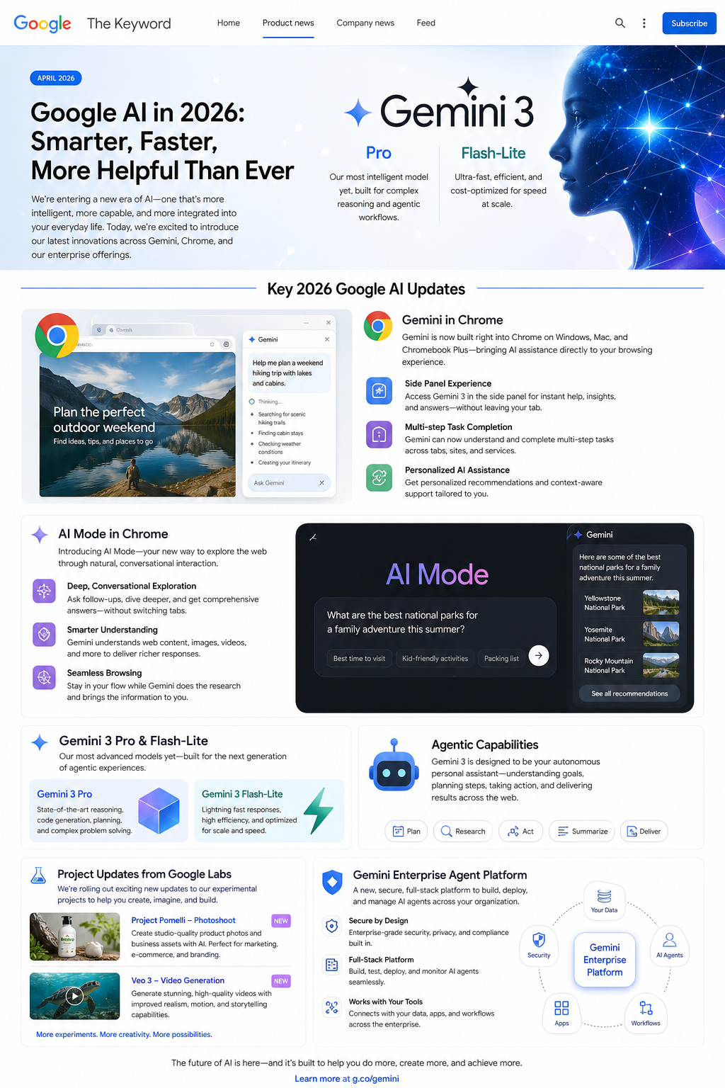 🚀 Google Gemini 3 Pro & AI Innovations (April 2026) – Full Breakdown